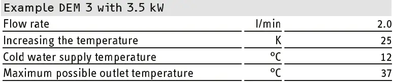 STIEBEL ELTRON DHB-E SLi Electronic Control Instantaneous Water Heater 25