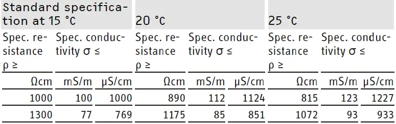 STIEBEL ELTRON DHB-E SLi Electronic Control Instantaneous Water Heater 26