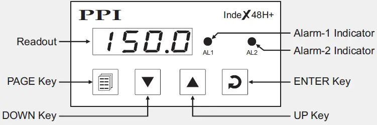 PPI-Inde+Advanced-Temperature-Indicator-with-Alarm-fig-1 (2)
