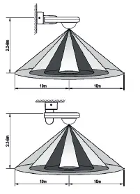 HOFTRONIC 4401443 PIR Motion Sensor-FIG-5