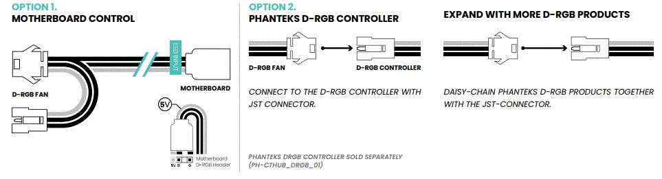 Phanteks-Eclipse-G300A-Innovative-Computer-Hardware-Design-fig-15