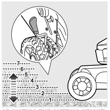 RYOBI R36XLMWS6 36V HP Brushless 53cm Self Propelled Mower Dual Battery Kit - Figure10