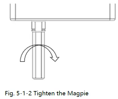 E-LINTER-V220121R-Magpie-CC-Interface-WiFi-Gateway-fig- (7)
