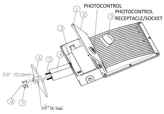 VENTURE LIGHTING AM0003 LED VFlood Fixture - fig 3