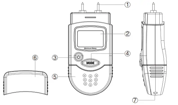 FXA 502501965 Moisture Meter - Parts