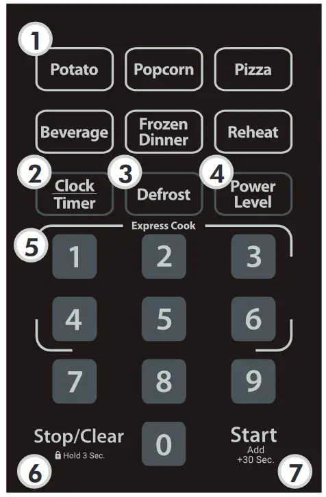 Danby DBMW0720AWD Countertop Microwave - CONTROL PANEL