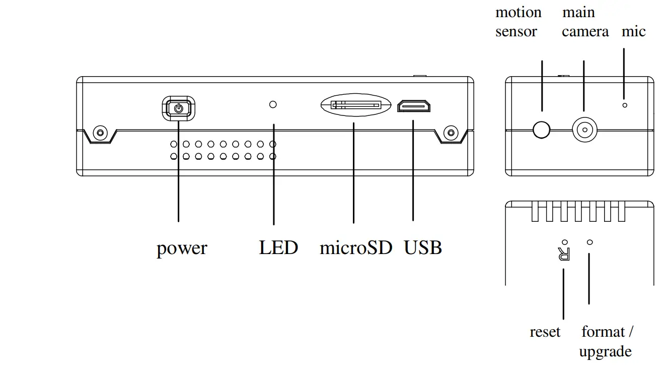 Z86 Drawing