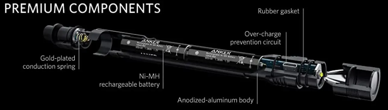 Anker-AK-T1424012-Pen-Flashlight-fig-1
