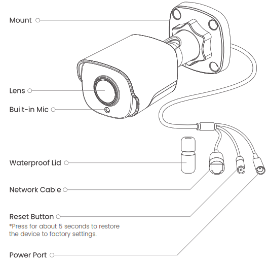 NATURE S GENERATOR Security Camera System - Camera