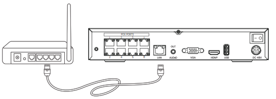 NATURE S GENERATOR Security Camera System - Diagram