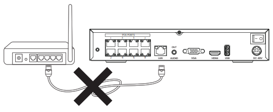 NATURE S GENERATOR Security Camera System - Diagram1