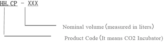 SUGOLD HH.CP-100 CO2 Incubator 01