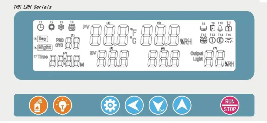 SUGOLD HH.CP-100 CO2 Incubator 02