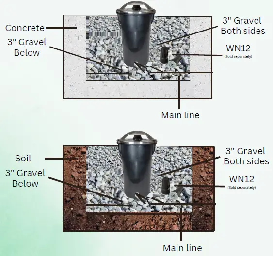ABBA-LIGHTING-UNS05-Underground-LED-Energy-Saving-Light-FIG-2