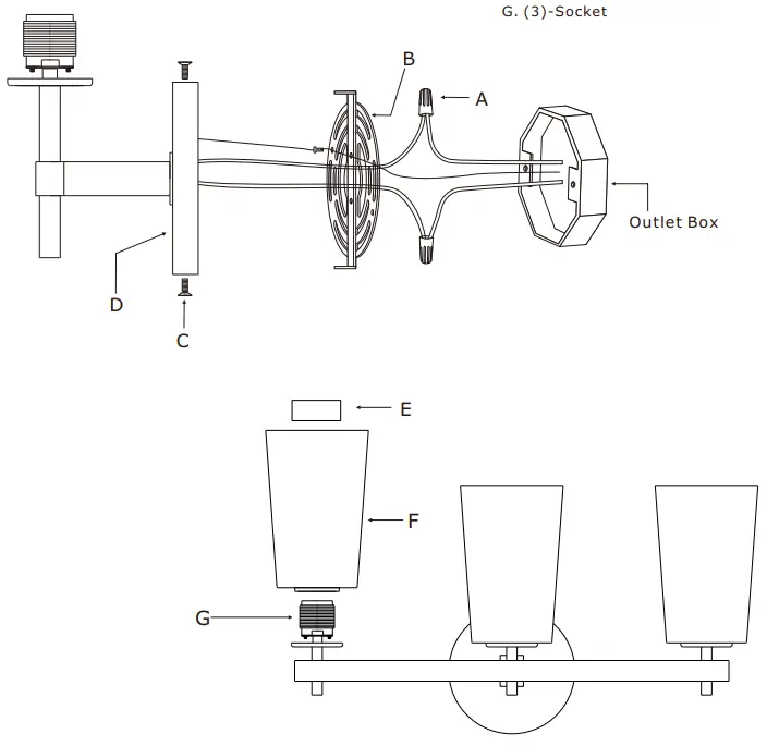 CRYSTORAMA COL 103 AG Colton 3 Light Aged Brass Wall Sconce  - Outlet Box