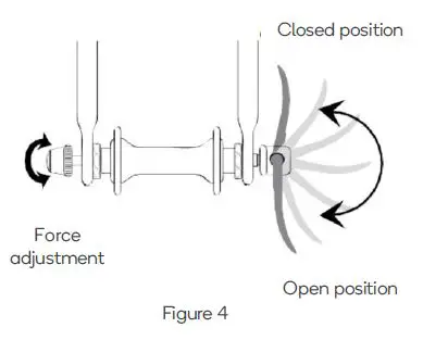 FORTIS-3-FS27HCMEBKA-700C-Hybrid-Commuter-Electric-Mountain-Bike-fig-4