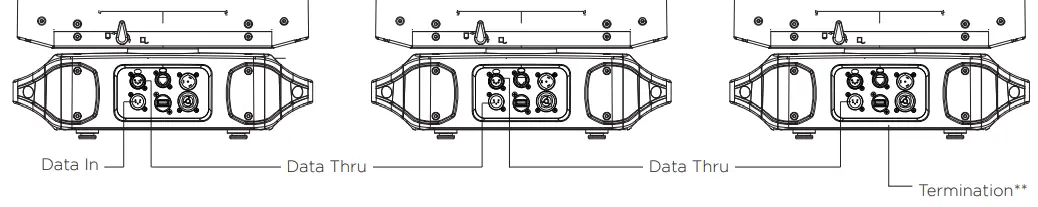VARI LITE VL1600 Moving Head -fig3