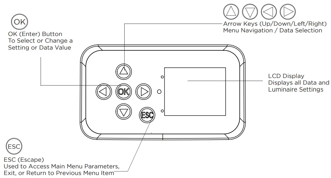 VARI LITE VL1600 Moving Head -fig7