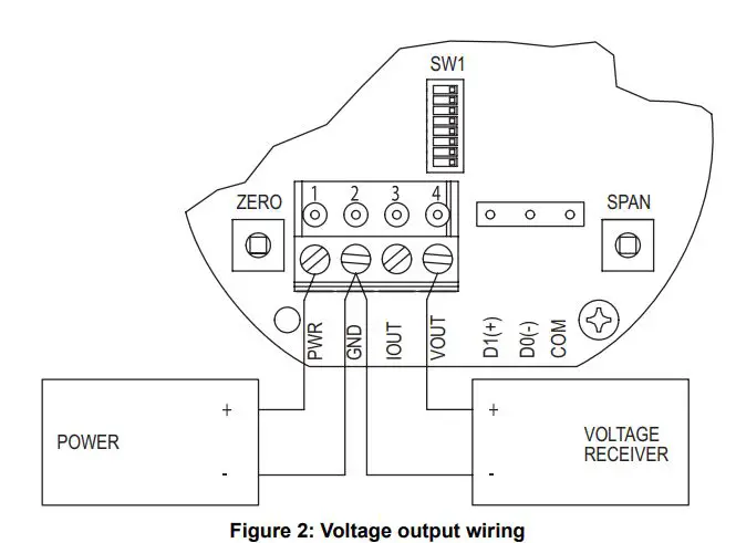 Dwyer-Series-AVLV-Low-Air-Velocity-Transmitter-with-Modbus-Communication-product-3