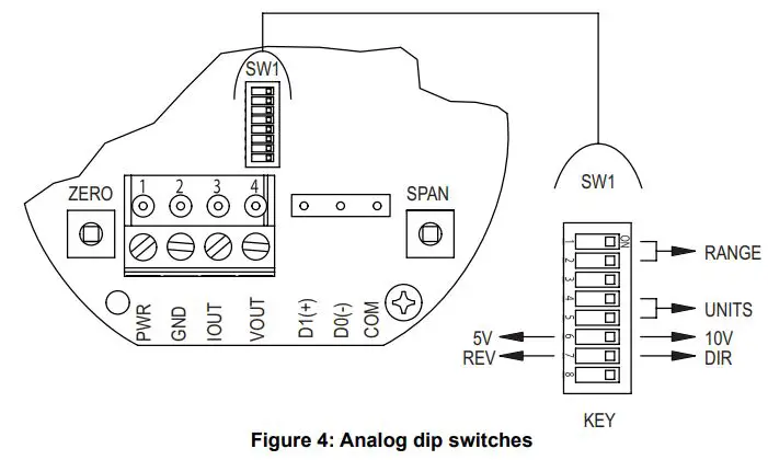 Dwyer-Series-AVLV-Low-Air-Velocity-Transmitter-with-Modbus-Communication-product-5