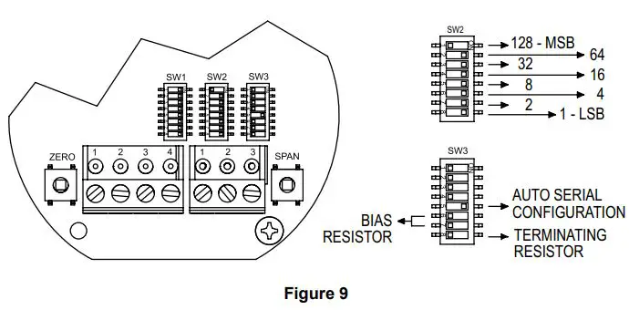 Dwyer-Series-AVLV-Low-Air-Velocity-Transmitter-with-Modbus-Communication-product-9