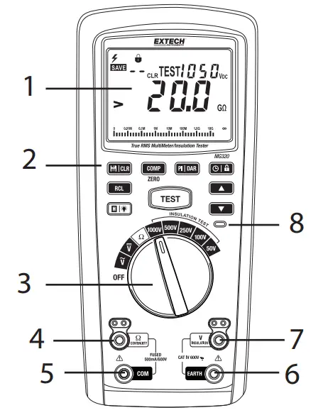 EXTECH MG320 Insulation Tester with DMM - Description