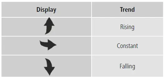 hama-00185861-Color-Weather-Station-fig7