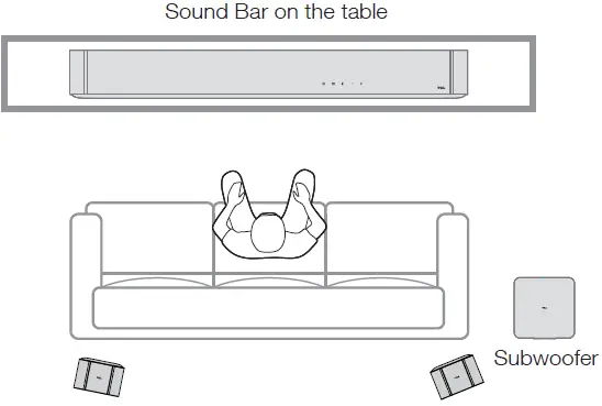 TCL-S4510-5.1-Channel-Sound-Bar-with-Wireless-Subwoofer-fig-11