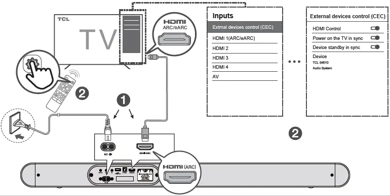 TCL-S4510-5.1-Channel-Sound-Bar-with-Wireless-Subwoofer-fig-18