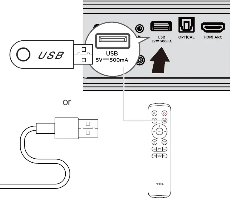 TCL-S4510-5.1-Channel-Sound-Bar-with-Wireless-Subwoofer-fig-24