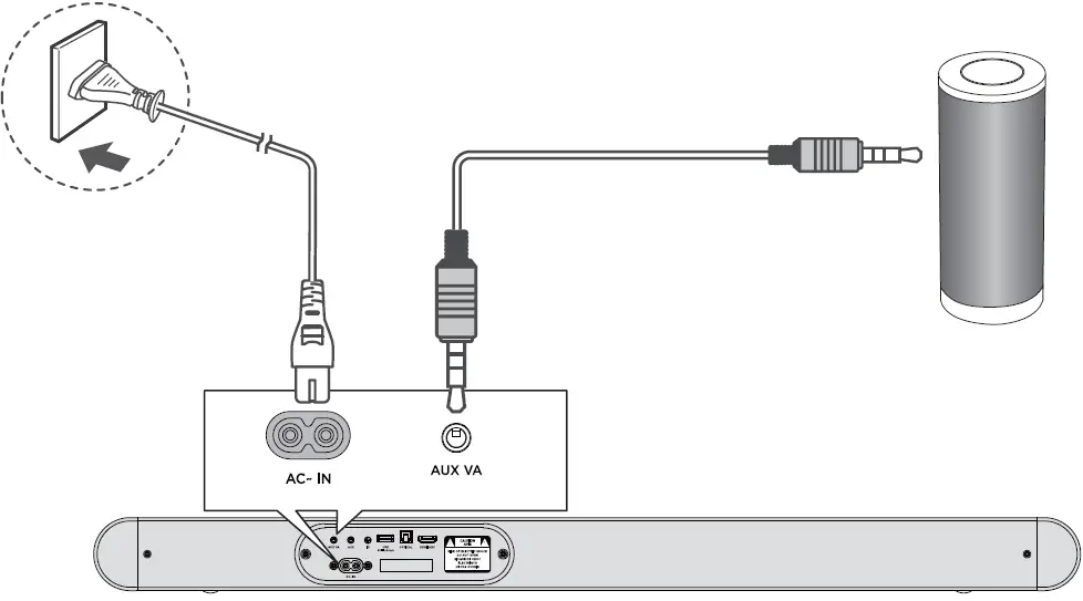 TCL-S4510-5.1-Channel-Sound-Bar-with-Wireless-Subwoofer-fig-29