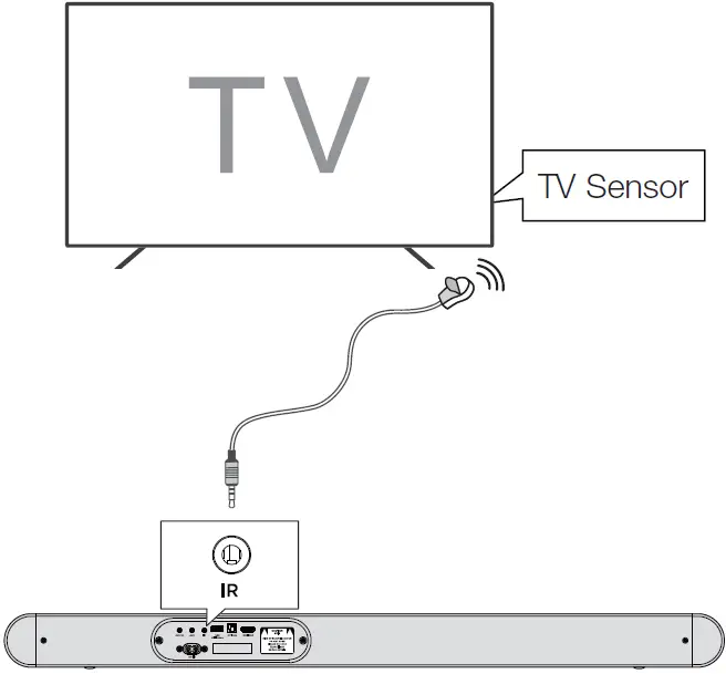 TCL-S4510-5.1-Channel-Sound-Bar-with-Wireless-Subwoofer-fig-31