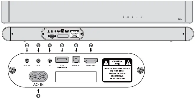 TCL-S4510-5.1-Channel-Sound-Bar-with-Wireless-Subwoofer-fig-4