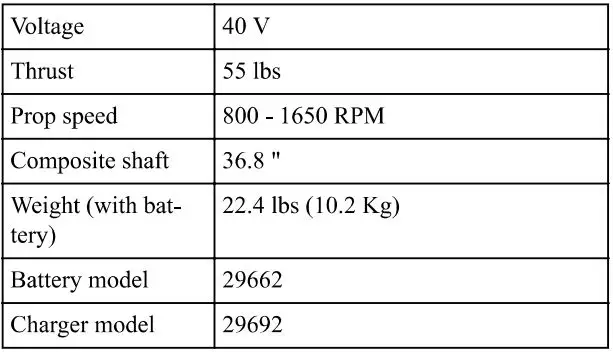 Antradar-9001402CA-GWK-40V-55lbs-Trolling-Motor- (11)