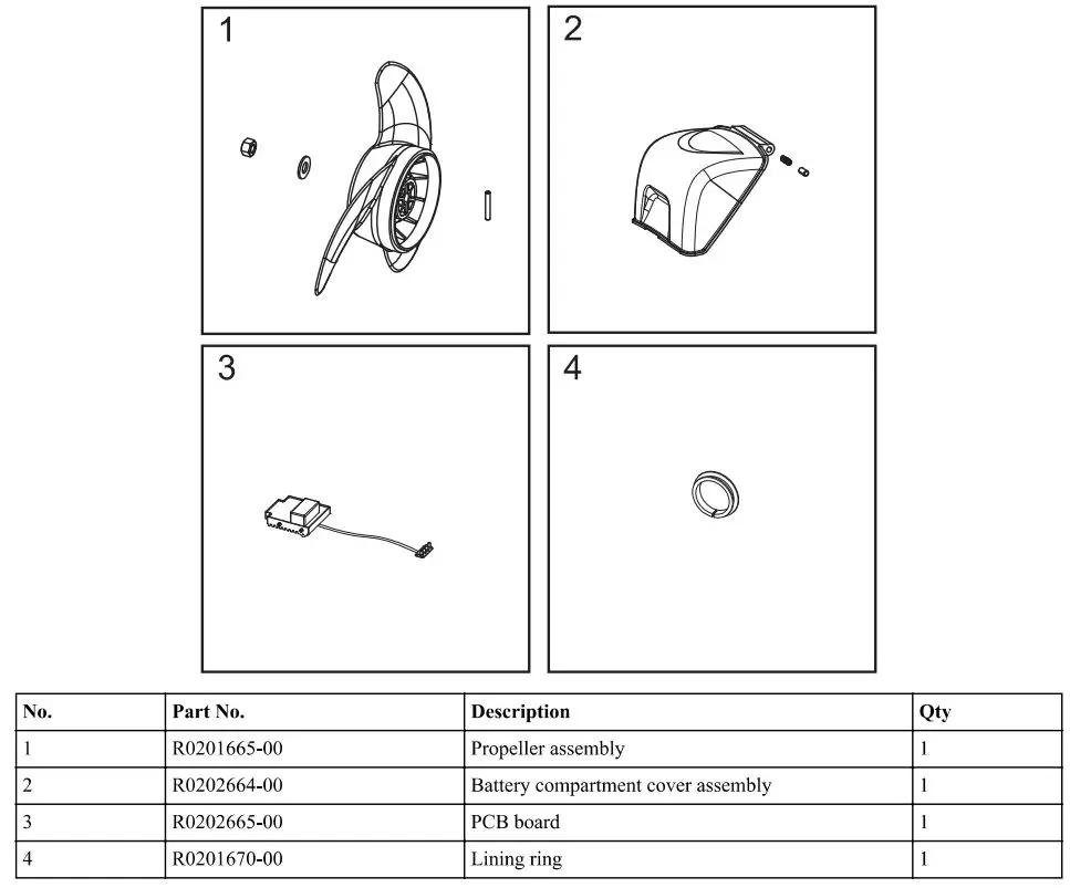 Antradar-9001402CA-GWK-40V-55lbs-Trolling-Motor- (12)