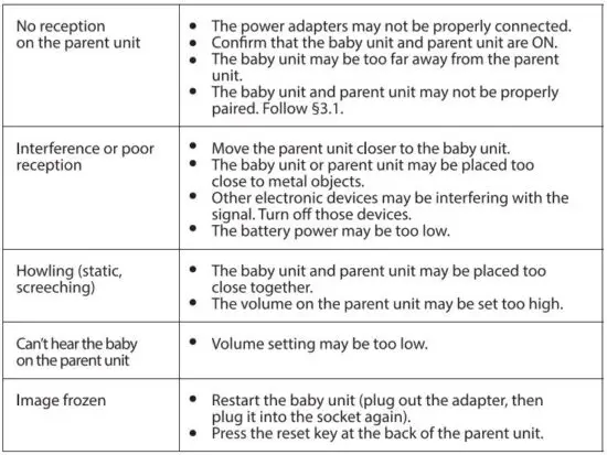 FIG 8 TROUBLE SHOOTING.JPG