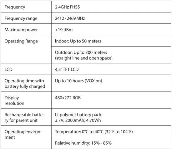 FIG 9 SPECIFICATIONS.JPG
