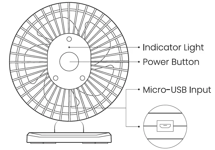 GAIATOP TF30 Small Desk Fan 1