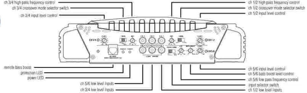 PYLE- PLMRA620 -Car-Audio -Amplifier -01