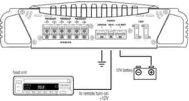 PYLE- PLMRA620 -Car-Audio -Amplifier -03