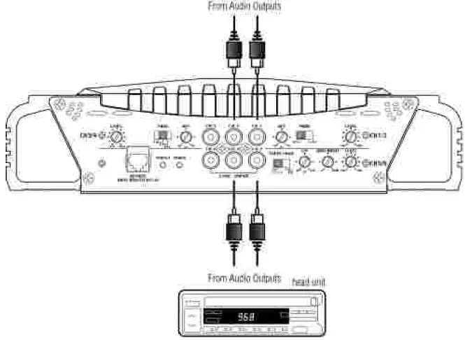 PYLE- PLMRA620 -Car-Audio -Amplifier -04