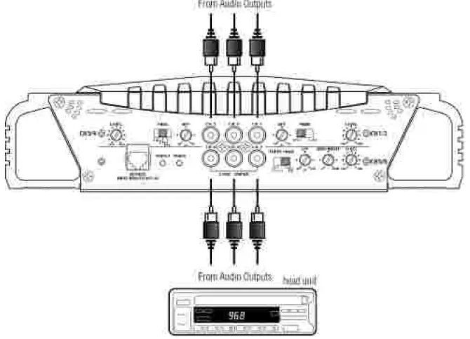 PYLE- PLMRA620 -Car-Audio -Amplifier -05