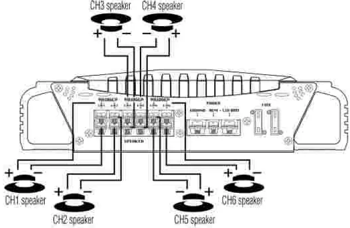 PYLE- PLMRA620 -Car-Audio -Amplifier -06