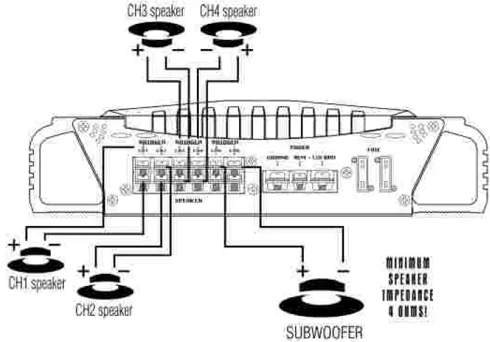 PYLE- PLMRA620 -Car-Audio -Amplifier -07