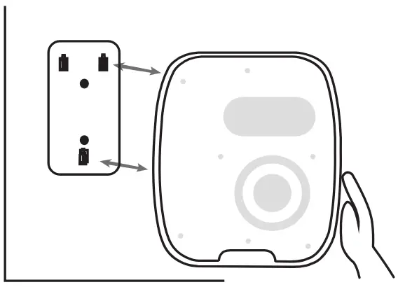 Installations Instructions
