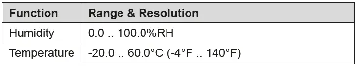 DOSTMANN-5020-0883-MS-83-Mini-Hygrometer-FIG-4