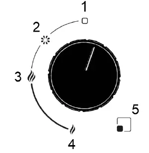 Timberk-T-HG4EN57-Built-In-Gas-Hob-fig-10
