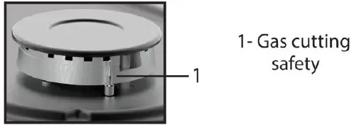 Timberk-T-HG4EN57-Built-In-Gas-Hob-fig-16