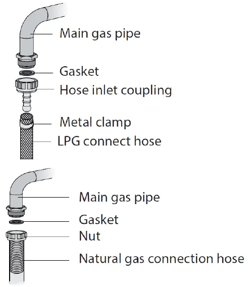 Timberk-T-HG4EN57-Built-In-Gas-Hob-fig-8