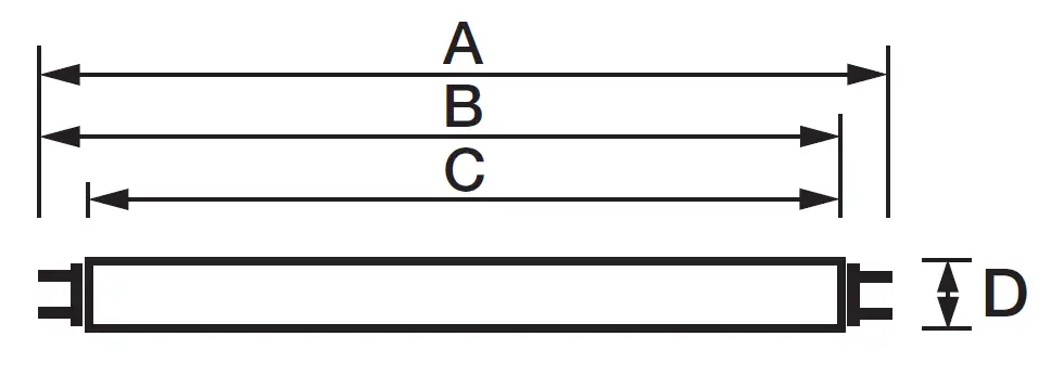 SYLVANIA 40608 LEDlescent LED T5HO Lamps 2